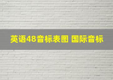 英语48音标表图 国际音标